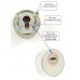 Броненакладка ROSTEX R3/S ROTONDUM DIN ROUND Латунь