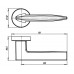 Ручки раздельные Armadillo SQUID URB9 SN-3 Матовый никель
